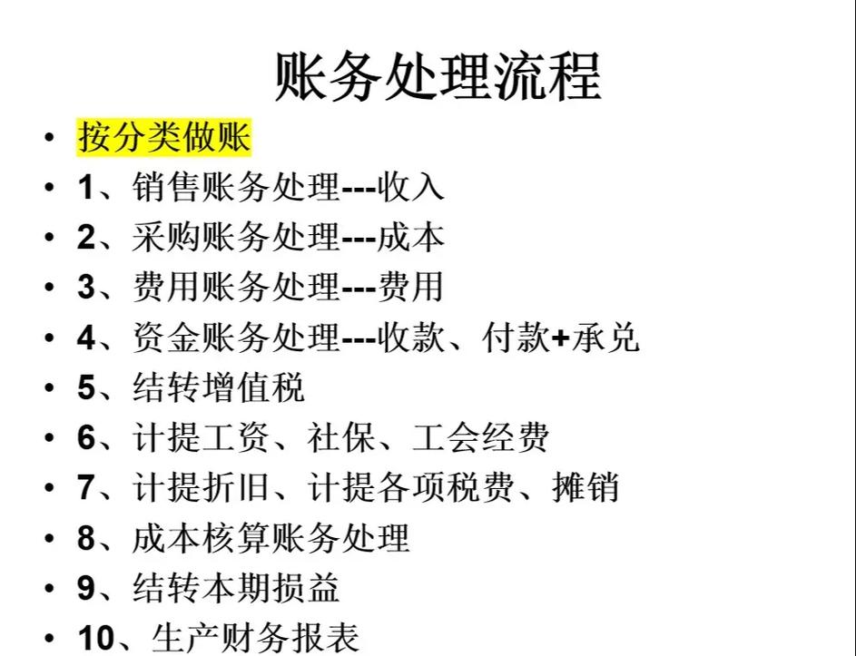 公司网站建设费用如何分类会计科目及账务处理？