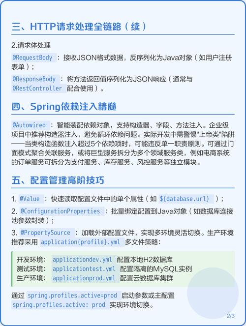 你掌握Spring Boot中27个核心注解的详细用法吗？