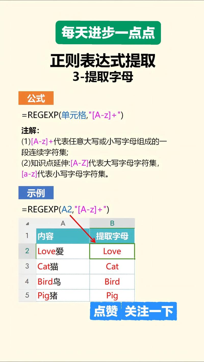 Matcher类group方法如何提取正则表达式中的长尾词？