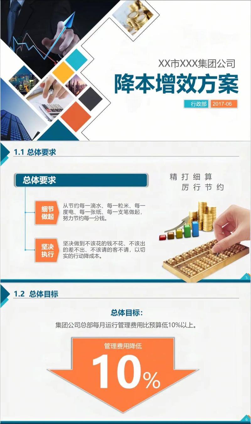 如何选择改版独立站的优质公司，实现降本50%且7天高效上线？