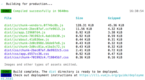 Vue CLI3.0打包上线后静态资源路径找不到怎么办？