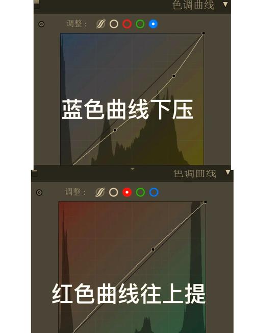 如何判断一张图片的背景是否为深色？