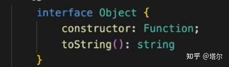 如何通过TypeScript类型使用示例深入剖析复杂编程概念？