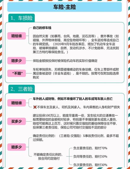 项目险和贸易险具体有哪些本质区别？