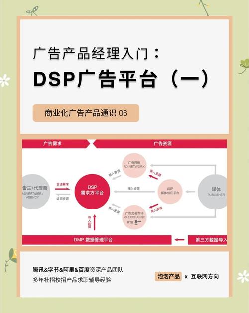 广告网站建设领域有哪些知名品牌？它们的影响力如何？