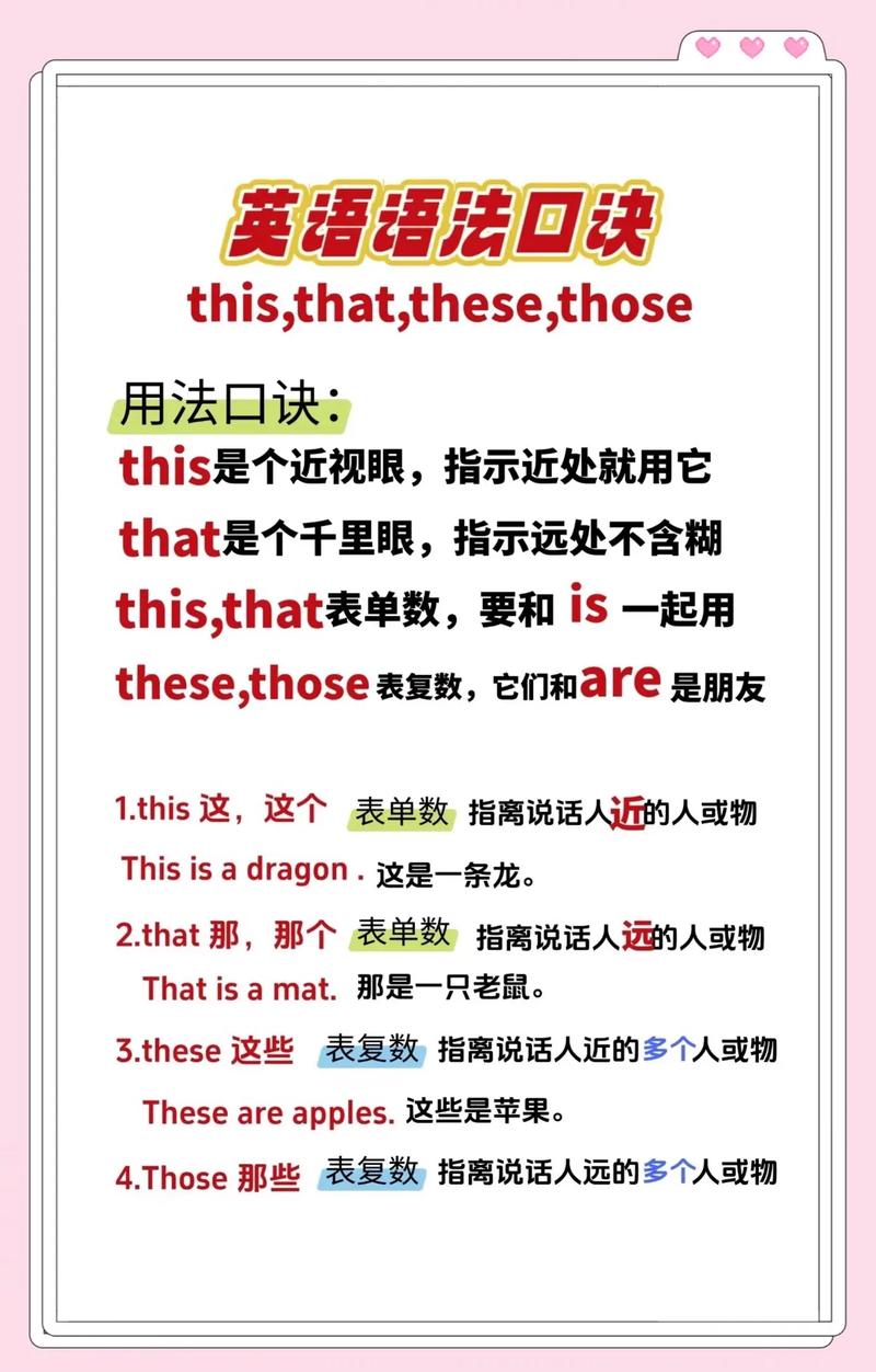 这/那/谁/什么/哪里/何时/如何/为什么/怎样？+长尾词+？