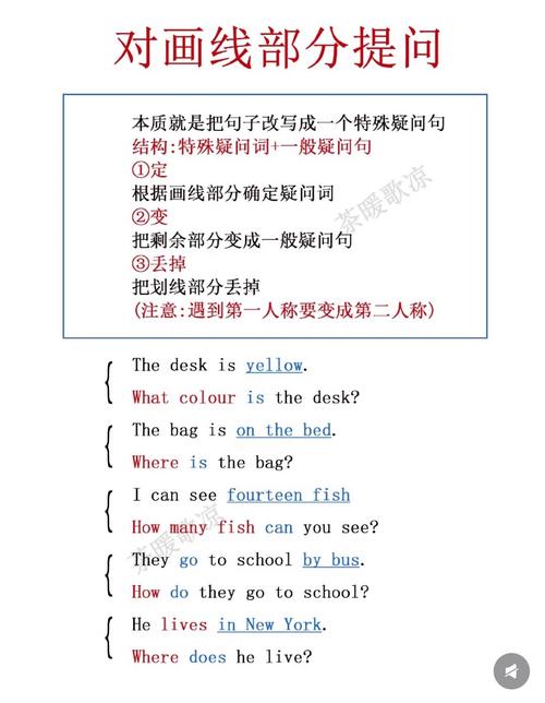 如何用CSS制作半圆形并转化为长尾？