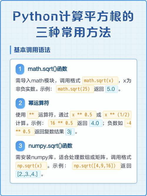 如何用Java的Math.sqrt()方法来求解一个数的平方根？