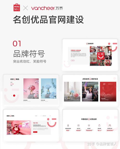 深圳网站建设公司哪家口碑最好？如何选择？