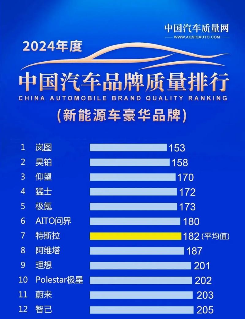2026年国内汽车网站设计，哪家供应商的口碑和服务最值得信赖？