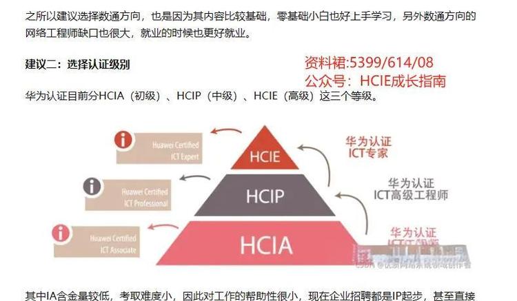 华为云GaussDB(DWS)作为中国独此一家，如何获得CC安全认证？