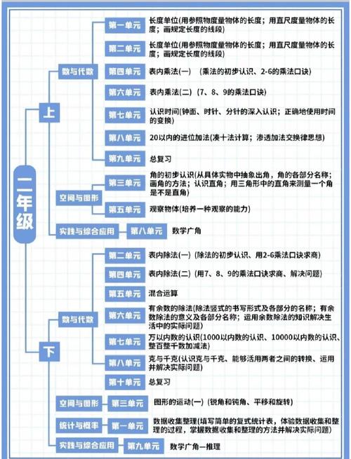 如何高效利用工具成为信息时代的猎手？