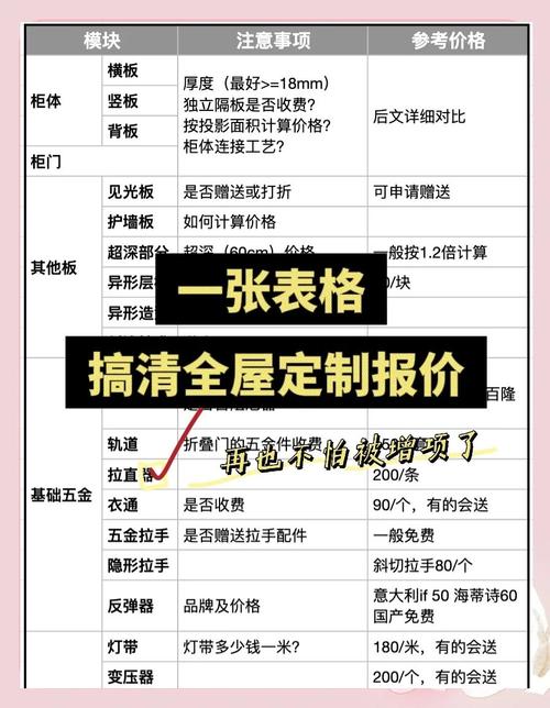 H5定制价格透明，揭秘具体费用是多少？