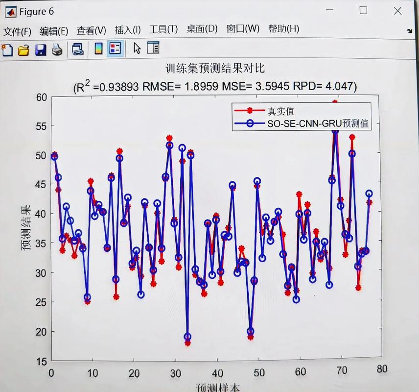 如何利用增强蛇优化算法在MATLAB中实现单目标优化问题求解？