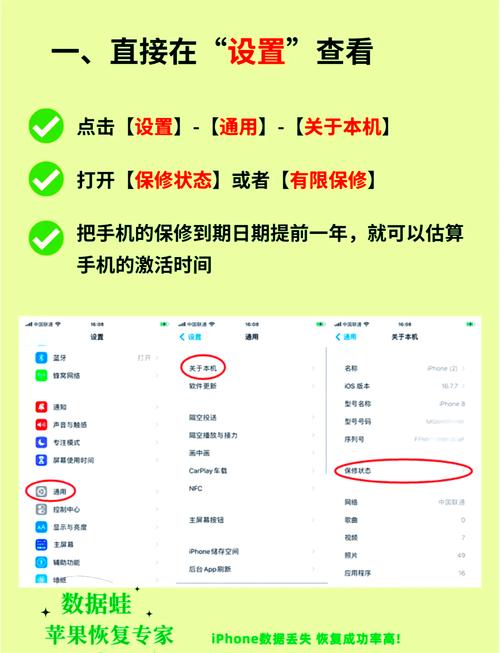 如何通过准确判断iPhone真伪并查询其激活使用日期？