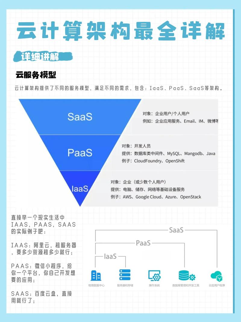 阿里云架构师马颂：云上高性能计算如何助力基因测序改写未来？