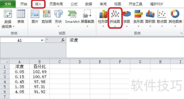 如何使用QChart库在Qt中读取和设置曲线图表数据？