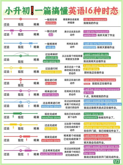 Lua中date()与os.time()结合使用时，如何避免并解决错误处理表中的长尾问题？