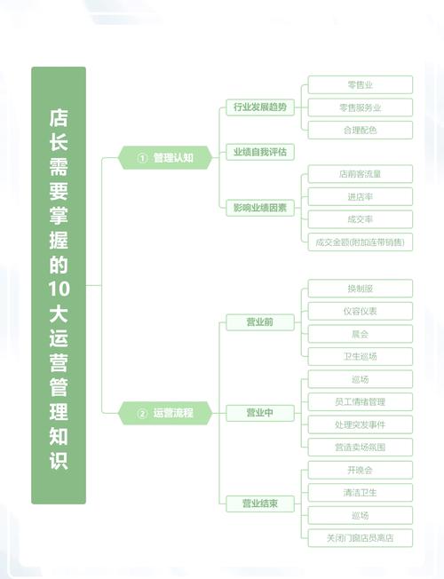 如何通过掌握关键策略，让店铺排名实现飙升？