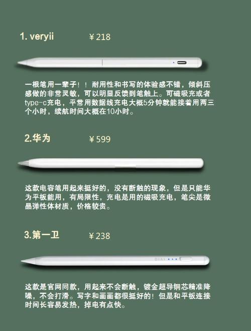 iPad电容笔中哪款手写体验最佳？如何避免选购电容笔时踩坑？