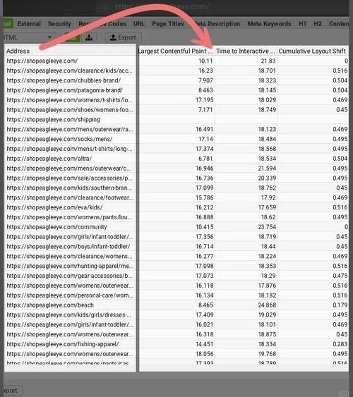 菲律宾SEO市场有哪些不为人知的黑科技？