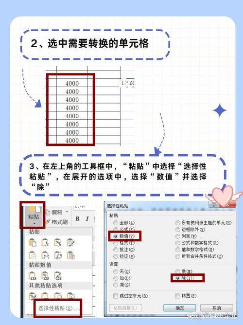 如何将Java中的金额元转换为万元工具类实例？