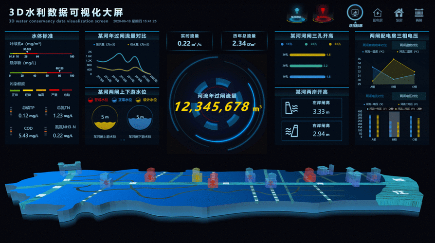 Nuxt服务器渲染时，如何动态设置和SEO关键字？