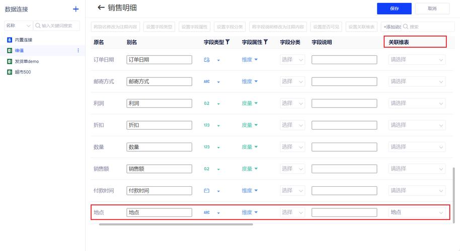 如何设置Django admin中搜索外键关联字段的配置方法？