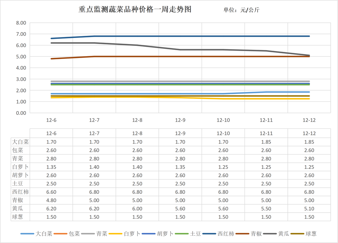 苏州专业网站建设公司深度解析，价格行情如何？行情分析透露了哪些信息？