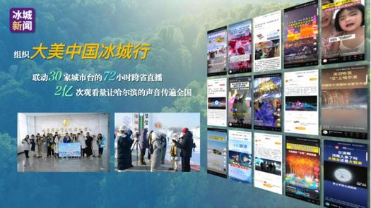 哈尔滨网站制作公司如何打造冰城之光，引领数字风尚新标杆？