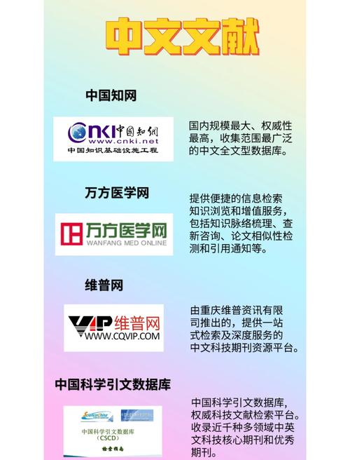 护理论文发表在哪个数据库查询更便捷？