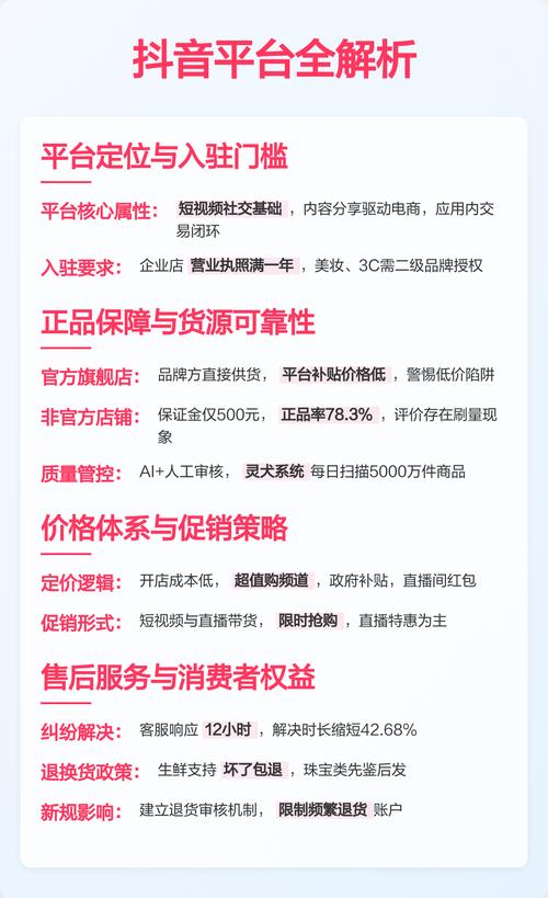 抖音如何与淘宝店铺实现有效关联？