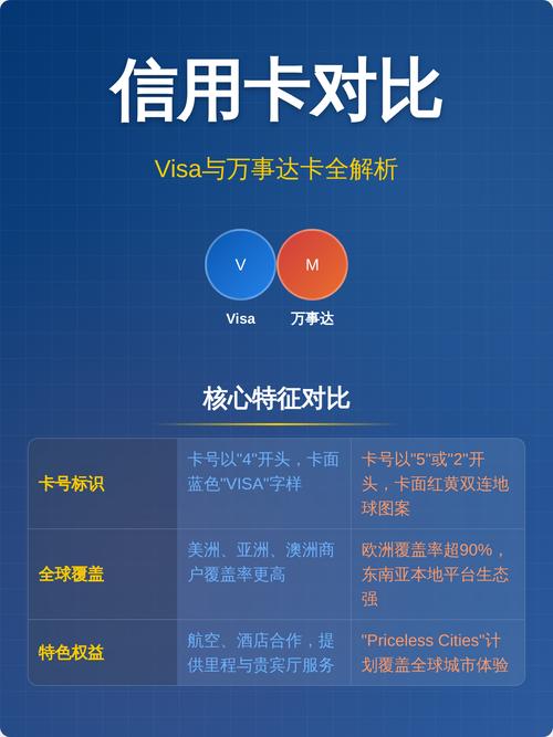 国内版功能受限，国外版全面开放，为何本土化体验与国际化体验差异如此之大？