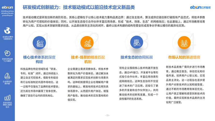 如何通过打造提升竞争力新引擎的机械企业网站，实现市场竞争力的大幅提升？