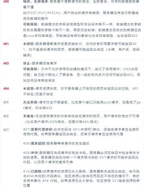 ASP.NET中HttpContext对象下的哪些属性具体功能是什么？