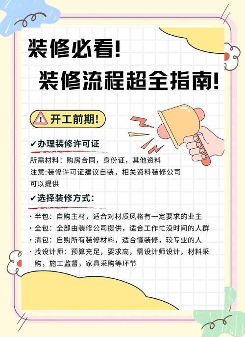 独立站装修费用怎么合理计算？避坑省钱攻略全解析！