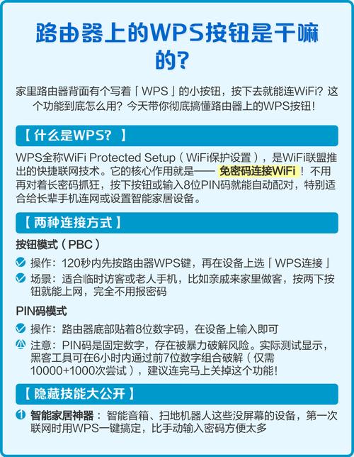 无线路由器的WPS功能具体是用于快速连接无线网络，那么这个功能是干嘛用的呢？