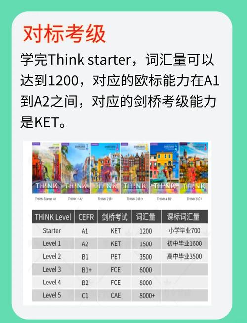 学习ThinkPHP前，应该先掌握PHP基础吗？