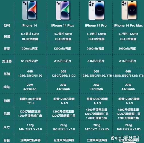 C 11/14新特性有哪些，能否更简洁介绍？
