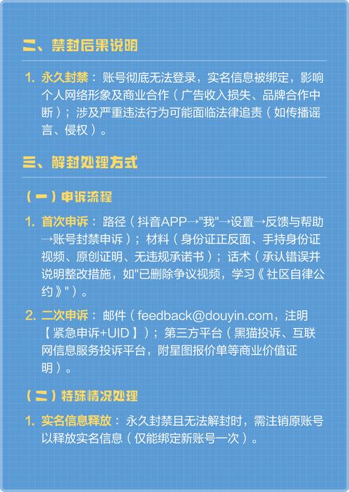 抖音账号受限原因及解封策略有哪些？