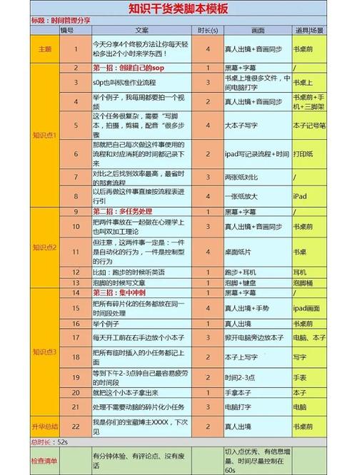 如何制作一个简易的jQuery前端脚本？