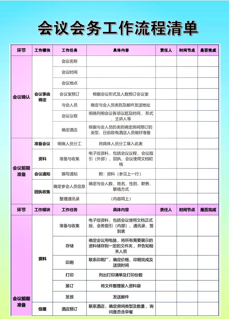 关于会议办公功能细节（一）中的具体操作步骤和细节，您能详细解释一下吗？