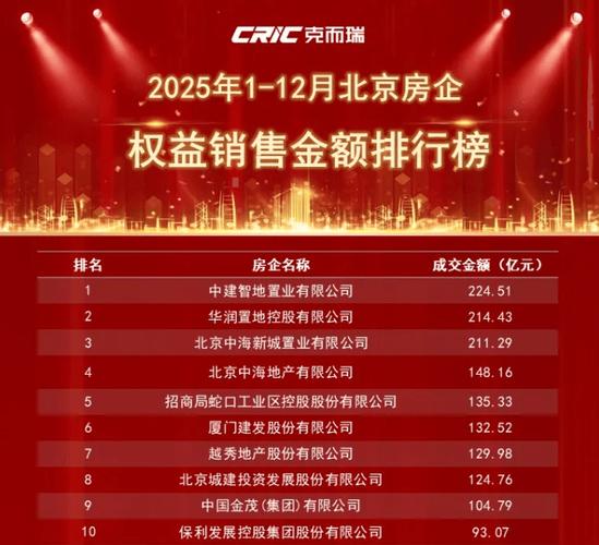 北京地区有哪些网络营销公司口碑较好？推荐哪家？