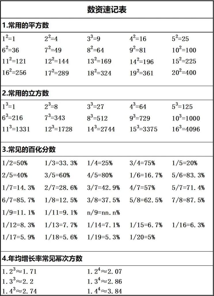 从1到n中，1出现的总次数是多少？