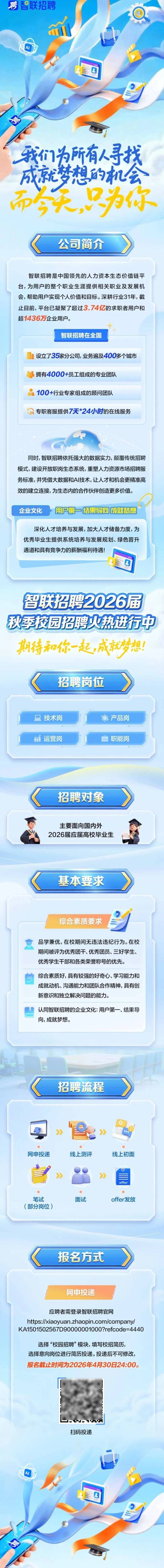 如何通过智联无限，助力您的职业生涯顺利启航？