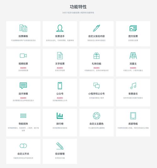 小程序中的data-属性具体指什么？