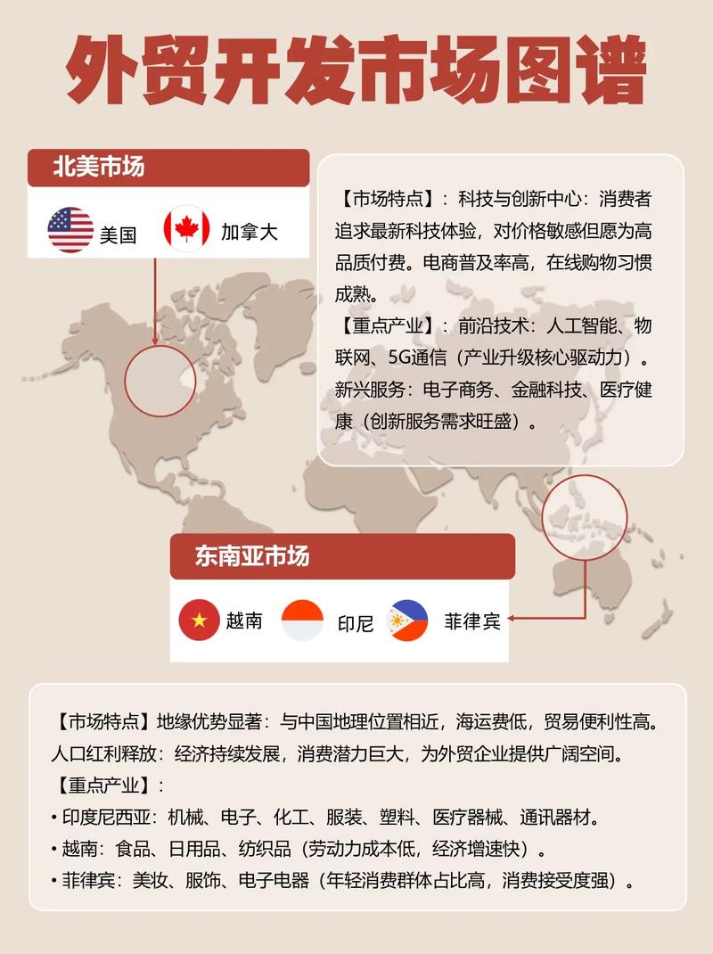 英国独立站主要覆盖哪些城市？解析电商市场与城市分布？