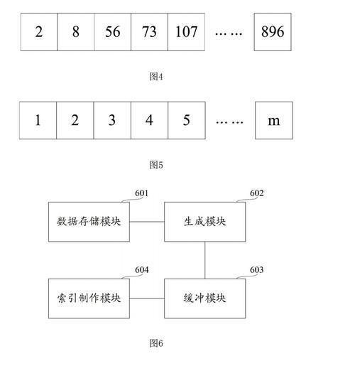 Lua/Luajit如何同时高效构建索引和实现命名方法？