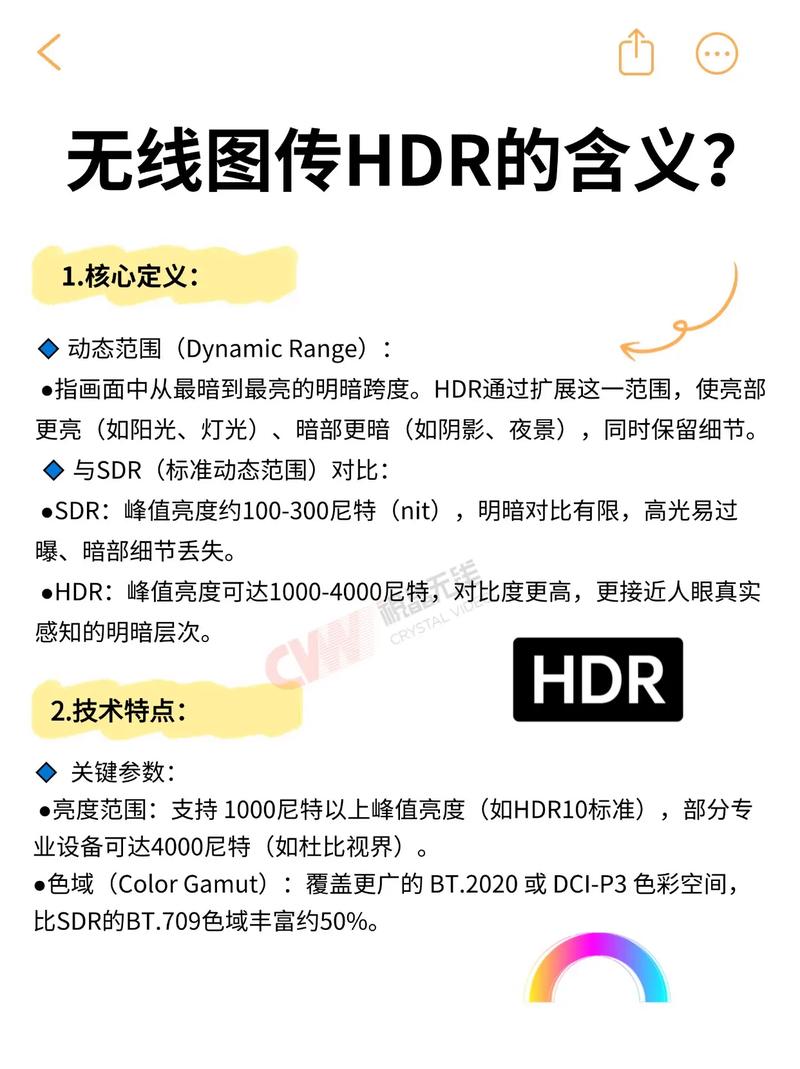 HPC项目中edr与hdr有哪些本质区别？