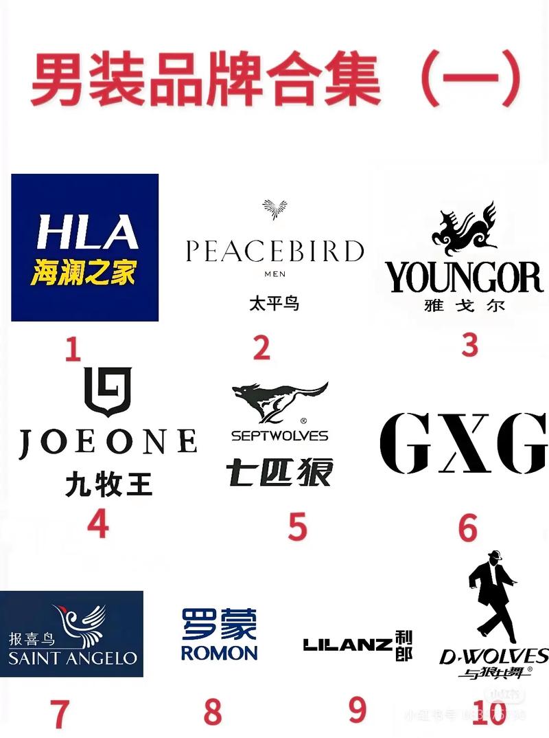 百度上有哪些衣服品牌值得探秘？
